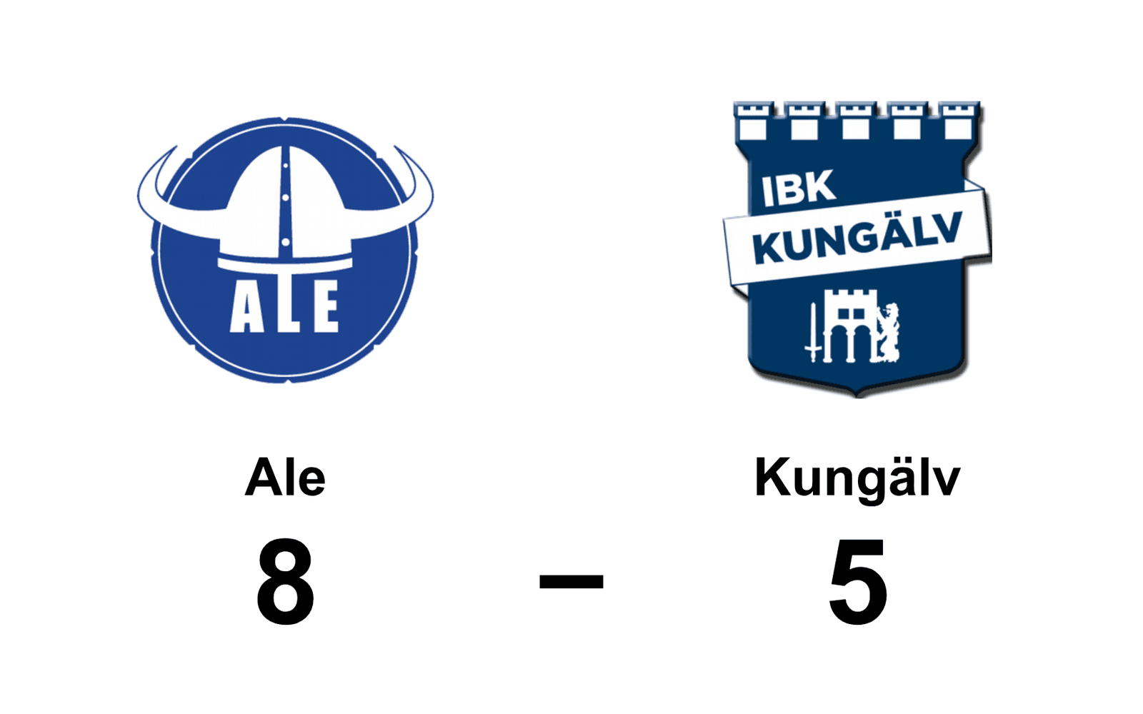 Ale IBF dam vann mot IBK Kungälv