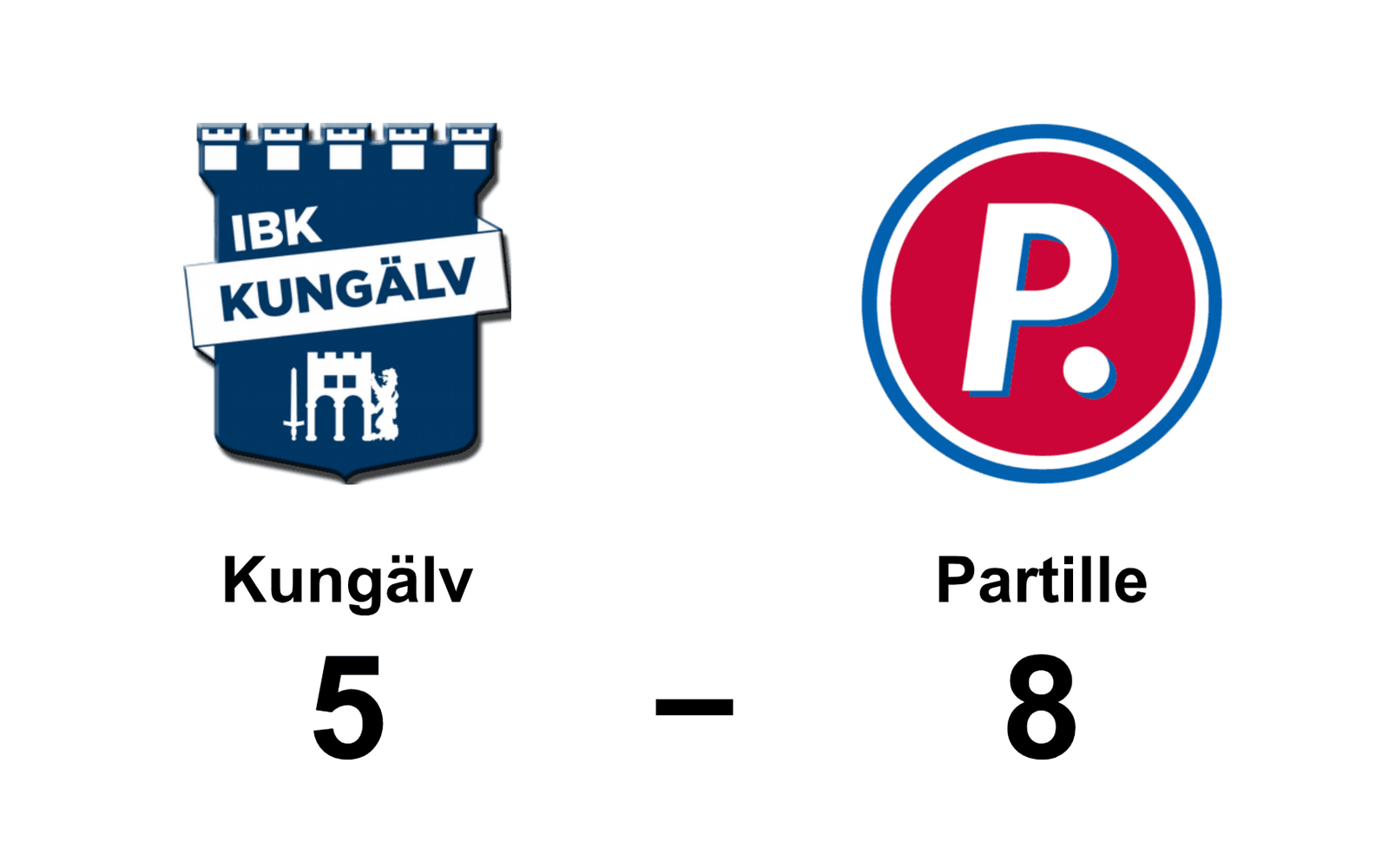 IBK Kungälv förlorade mot FBC Partille