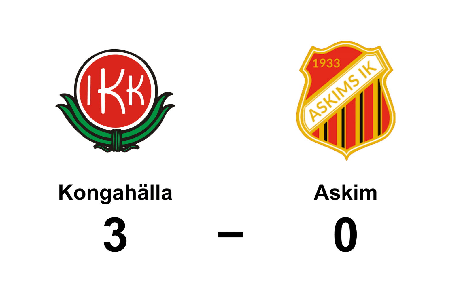 IK Kongahälla/Kungälvs FF vann mot Askims IK dam