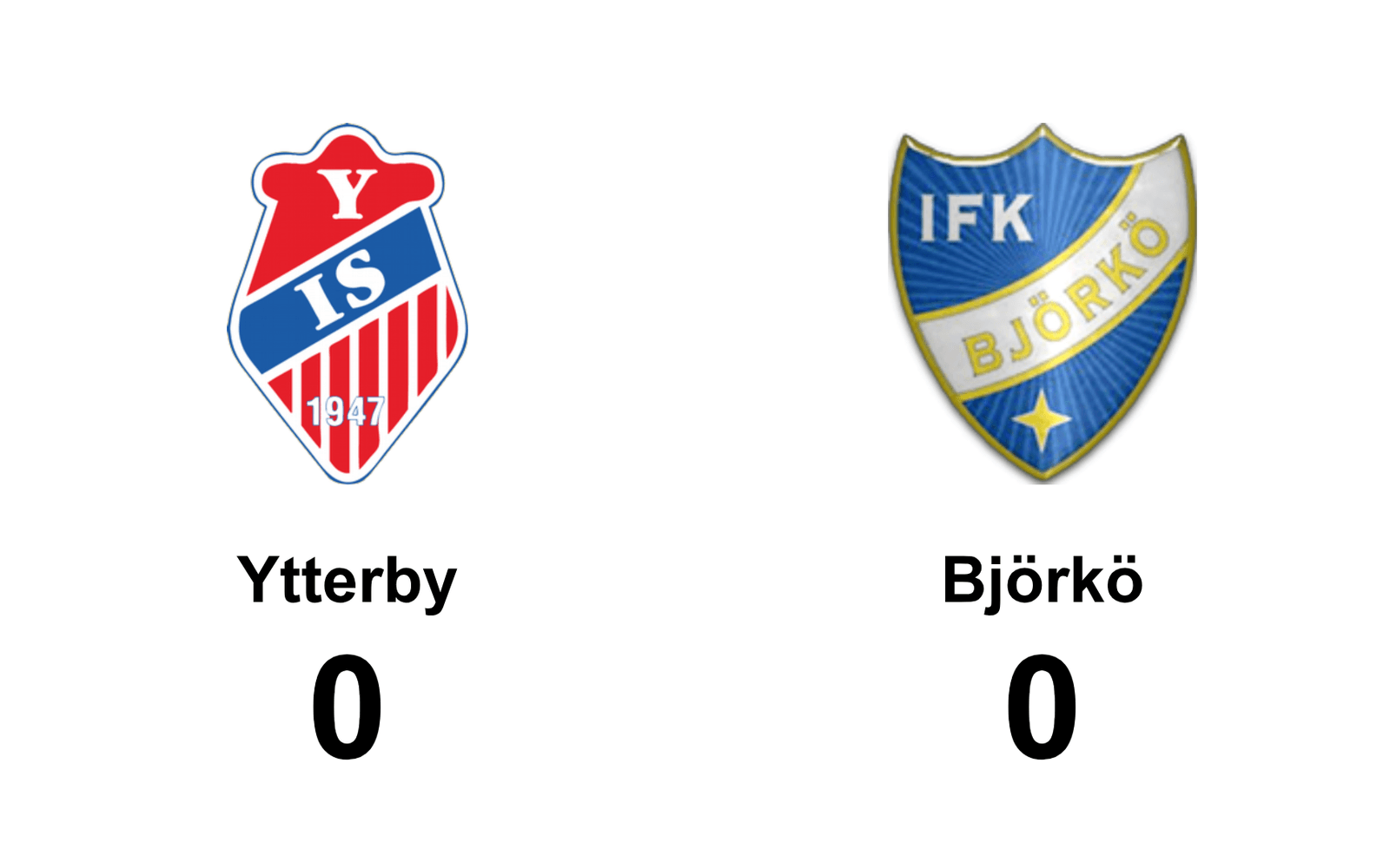 Ytterby IS spelade lika mot IFK Björkö