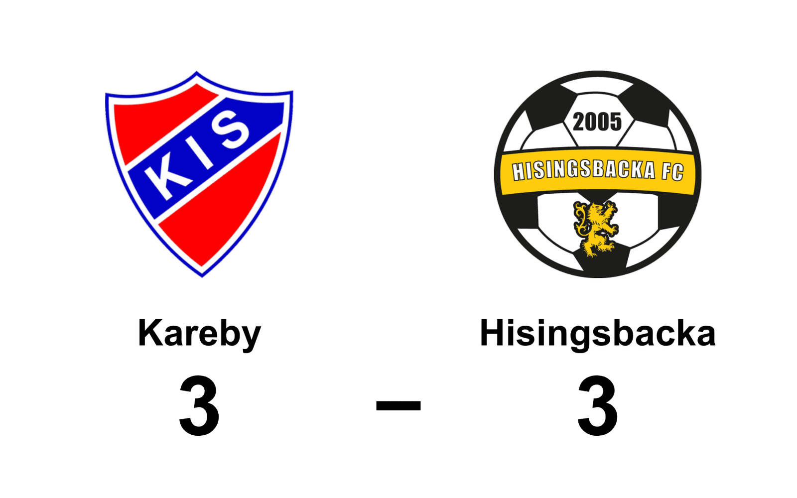 Kareby IS spelade lika mot Hisingsbacka FC