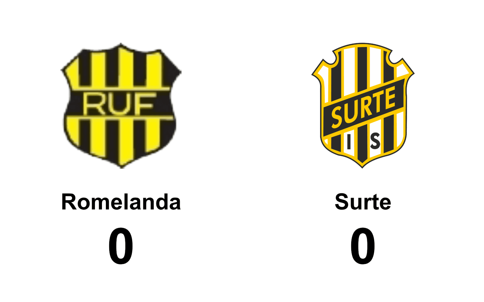 Romelanda UF spelade lika mot Surte IS