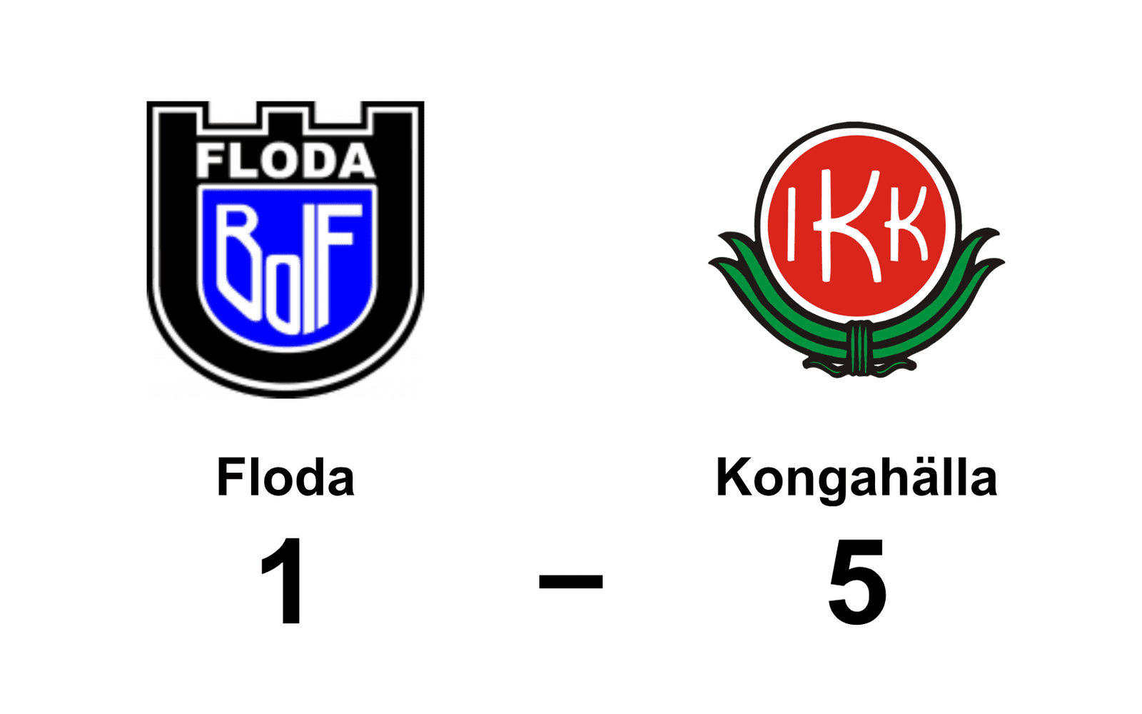 Floda BoIF dam förlorade mot IK Kongahälla/Kungälvs FF