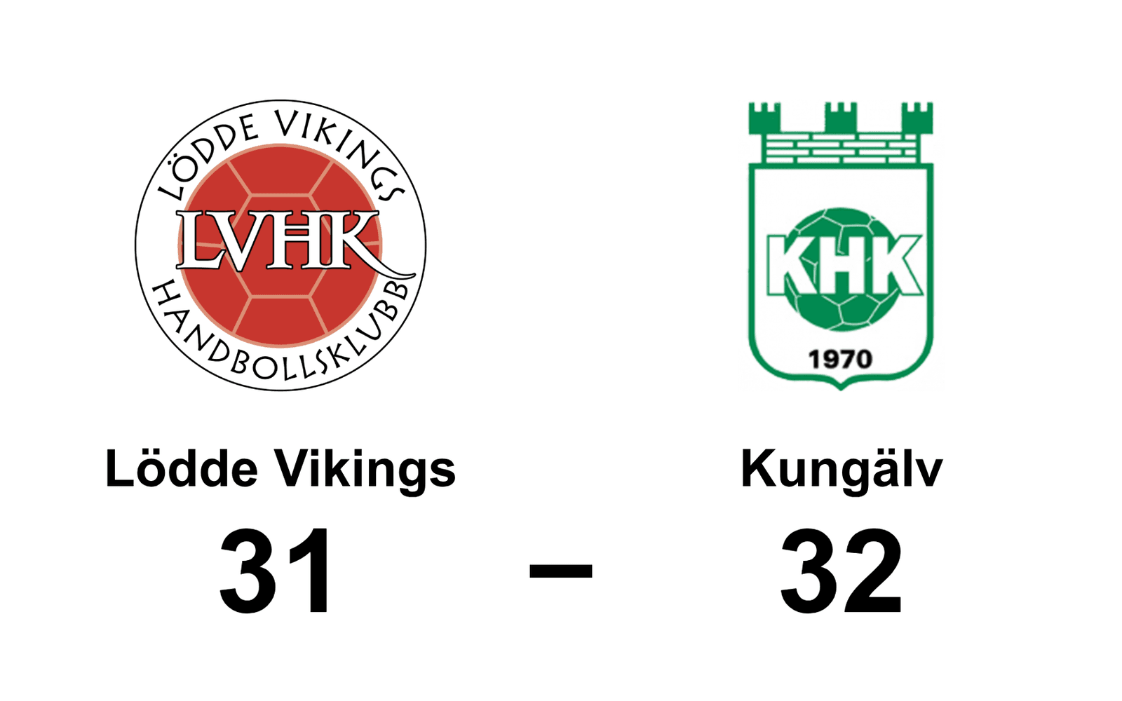 Lödde Vikings HK förlorade mot Kungälvs HK