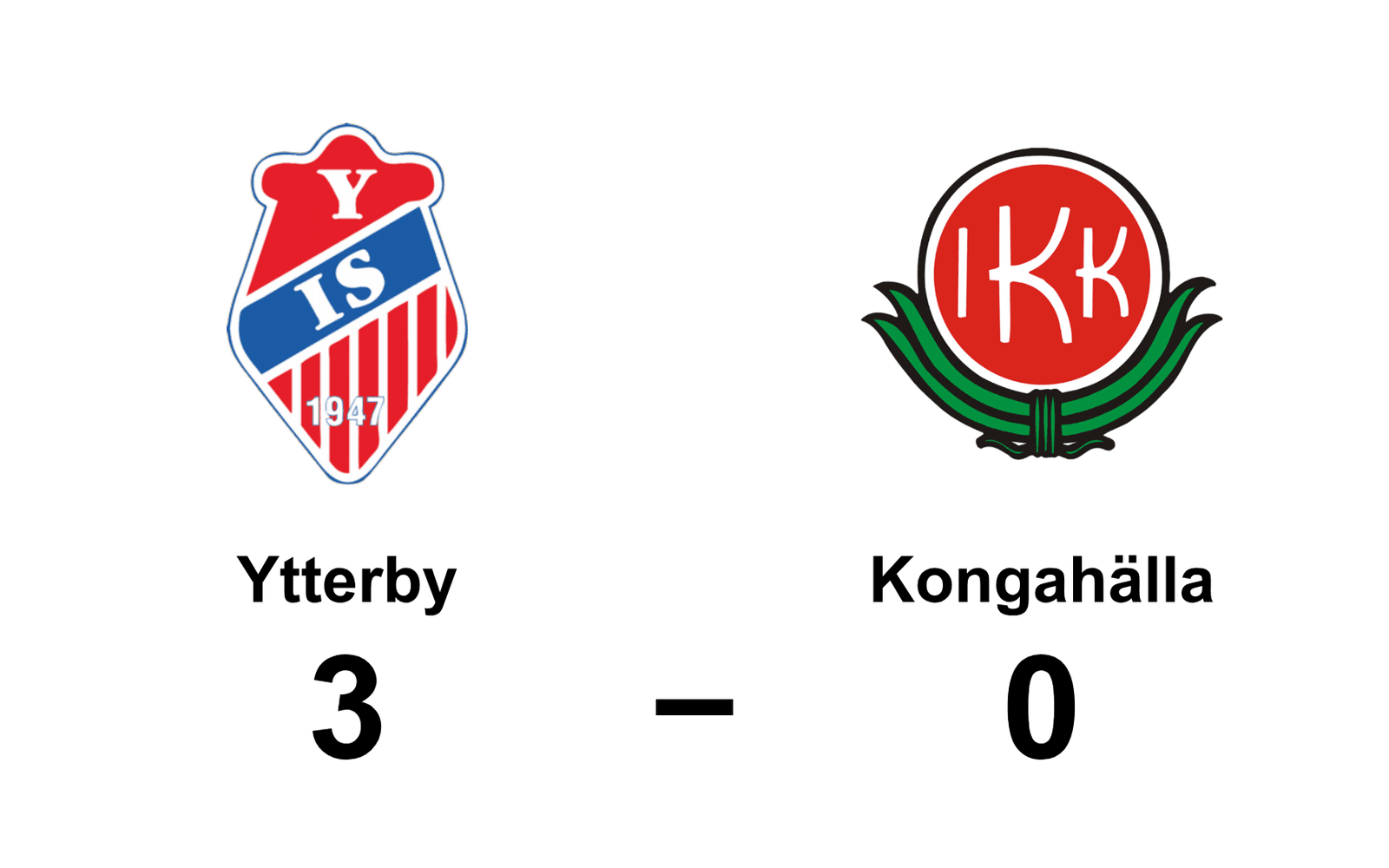 Ytterby IS dam vann mot IK Kongahälla/Kungälvs FF