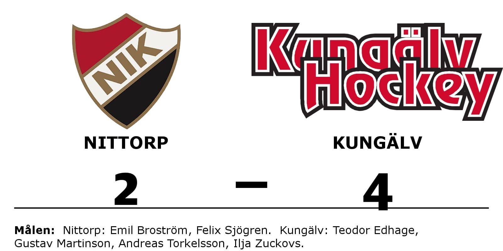 Nittorps IK ishockey förlorade mot Kungälvs IK