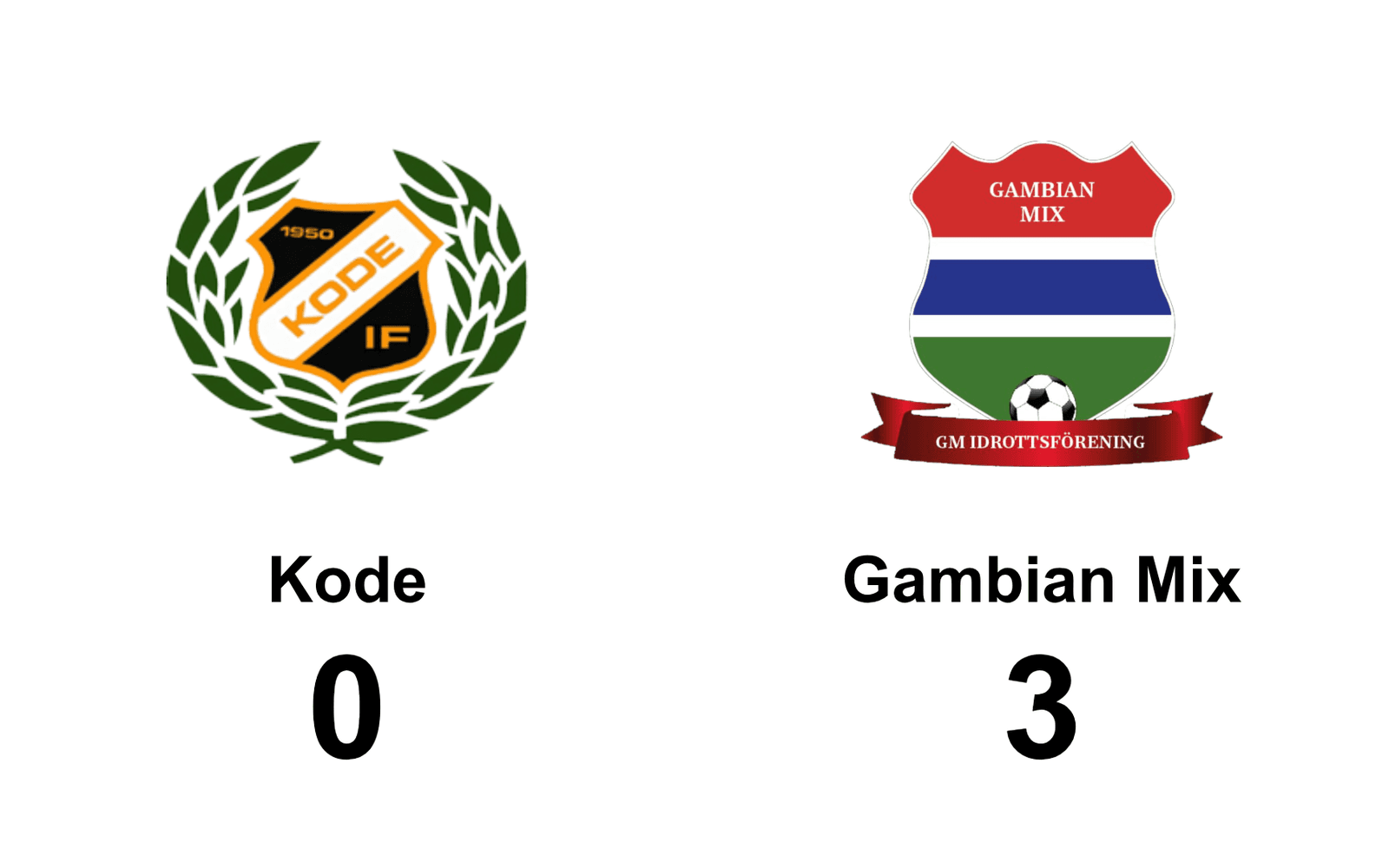 Kode IF förlorade mot Gambian Mix IF
