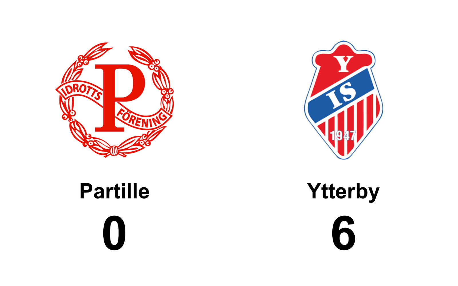 Partille IF FK förlorade mot Ytterby IS