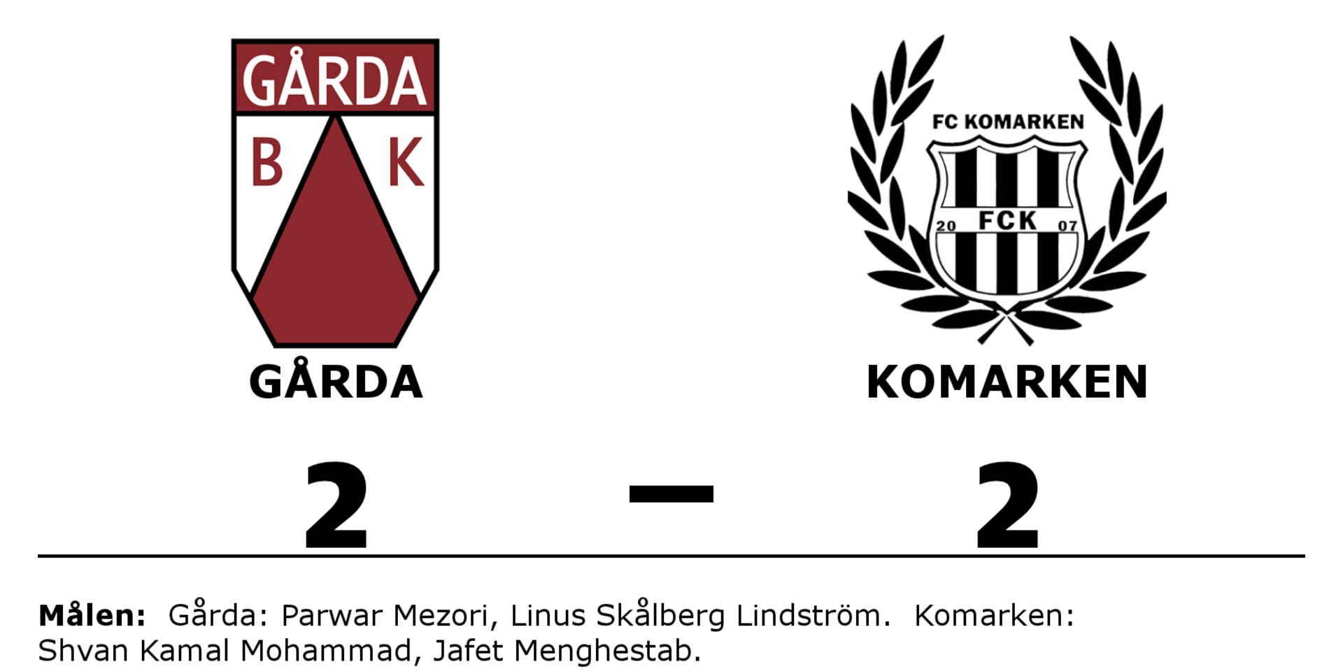 Gårda BK spelade lika mot FC Komarken