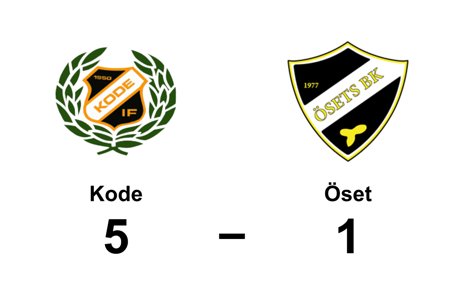Kode IF vann mot Ösets BK