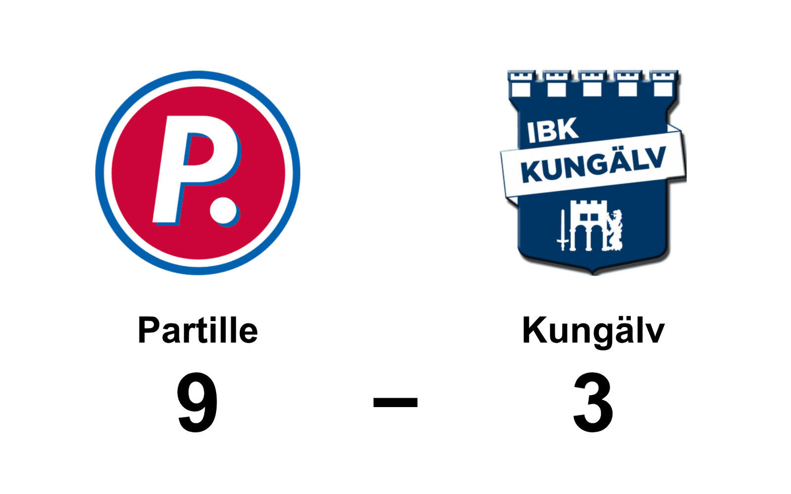 FBC Partille vann mot IBK Kungälv