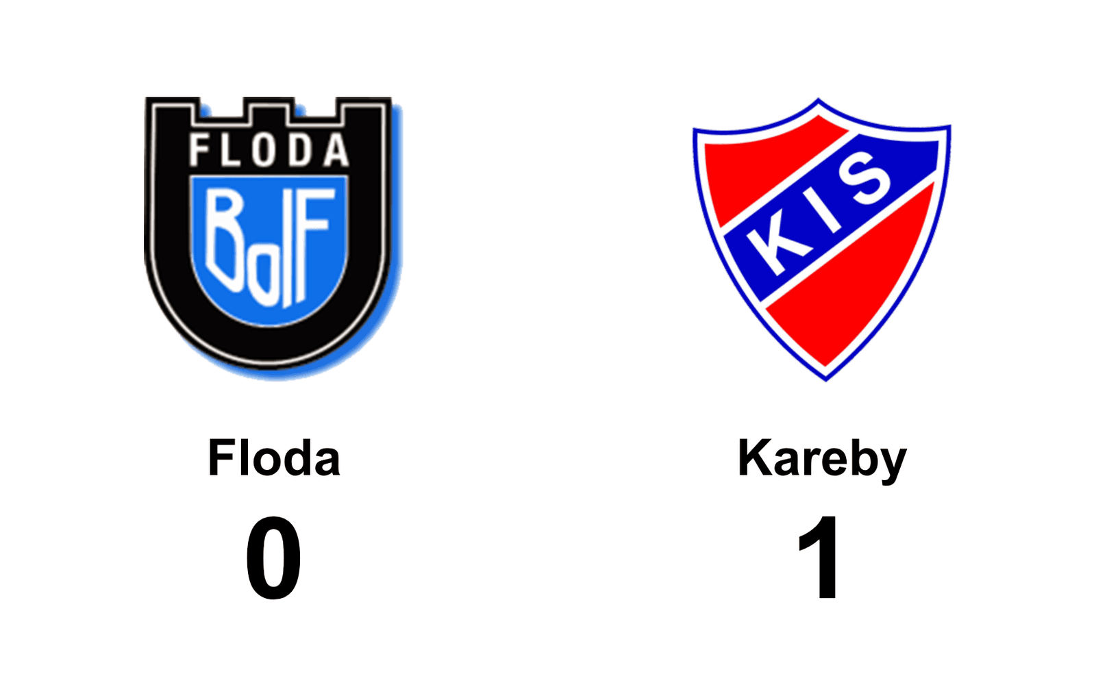Floda BoIF förlorade mot Kareby IS